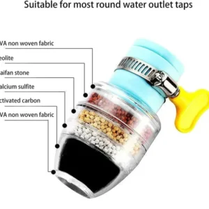 pair of 2 Fine Filter Faucet Anti Splash Water Saving Shower Head Purifier 6 Layer Filter Cartridge For Kitchen | Random Colour